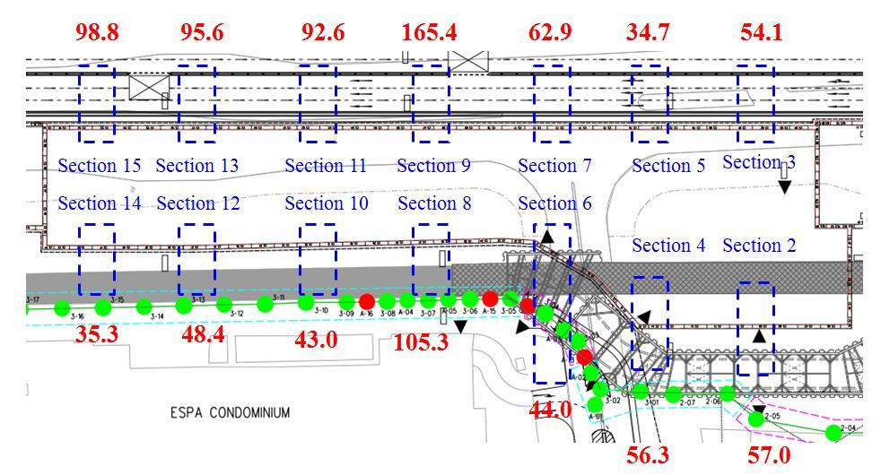 Table 4. Normalized maximum wall deflection depth during strut removal and backfill stage. Section No. Normalized maximum wall deflection (%) Section No.