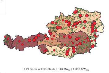 Austrian Woody Biomass CHP