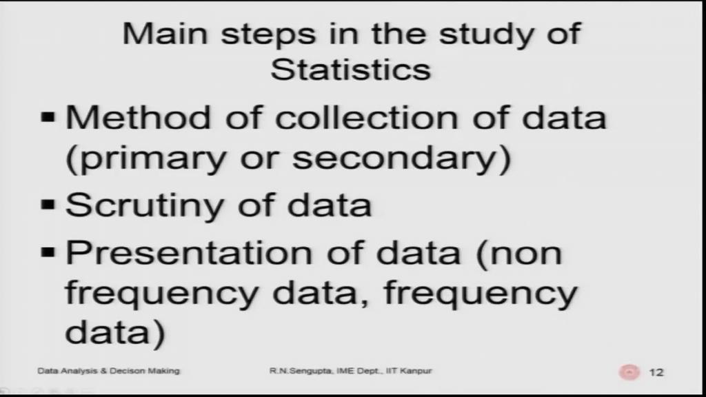 (Refer Slide Time: 19:41) So, the main steps in the study of statistics are. So, there would be a method of collection of data it can be primary or secondary.