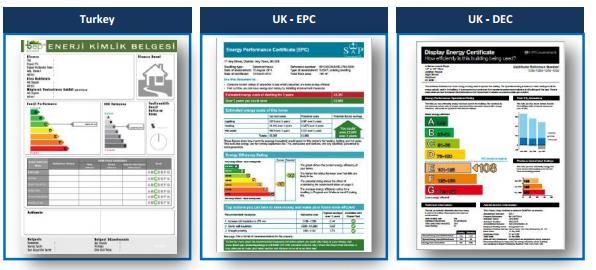 WORLD ENERGY COUNCIL ENERGY EFFICIENCY A STRAIGHT PATH FIGURE 49 : EXAMPLES OF BUILDING ENERGY RATING LABELS EXEMPLES DE LABEL DE PERFORMANCE ÉNERGÉTIQUE DU BÂTIMENT Energy efficiency label for new