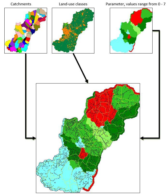 Figure 5, Map representation of the functionality provided by the spatial parameteriser Table 5, The result from parameterising a model that exists only for landuses B and C Catchment FU/s in