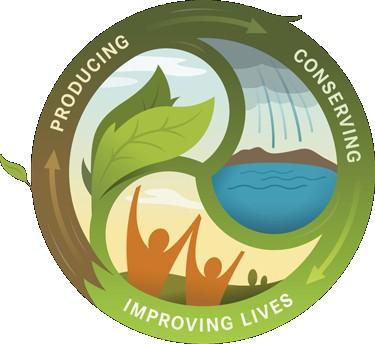 Producing More. Conserving More. Improving Lives.