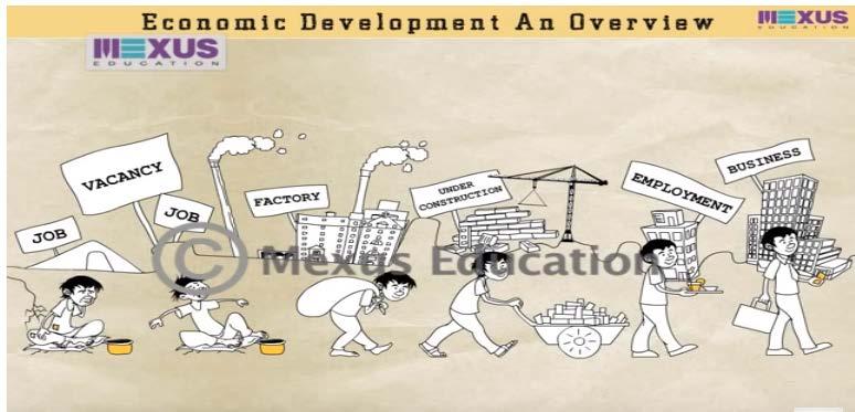 Economic Development Economic development refers to the adoption of new technologies, transition from