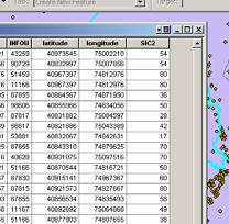 in the layers database that holds the new SIC codes