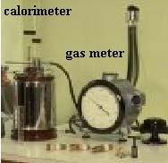BOY S CALORIMETER THE Boy s calorimeter is in effect a highly efficient gas boiler. The following is a simplified description of it.