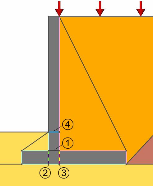 Figure 2: Cantilever wall - details of internal boundaries where yield is to be checked Structural part Material type Material drainage c u Thickness t Equivalent shear resistance c ut behaviour