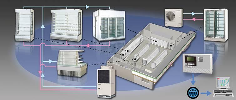 Pressure (MPa) 2-1. CO2 System for Convenience Store (CVS) Multi-Deck Cases Walk-in Case 1.