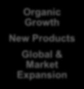 Proven and Scalable Growth Strategy Operational Excellence Strategic Acquisitions Organic