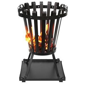 Product Success Story Fire Basket Development of flat packed version Full version