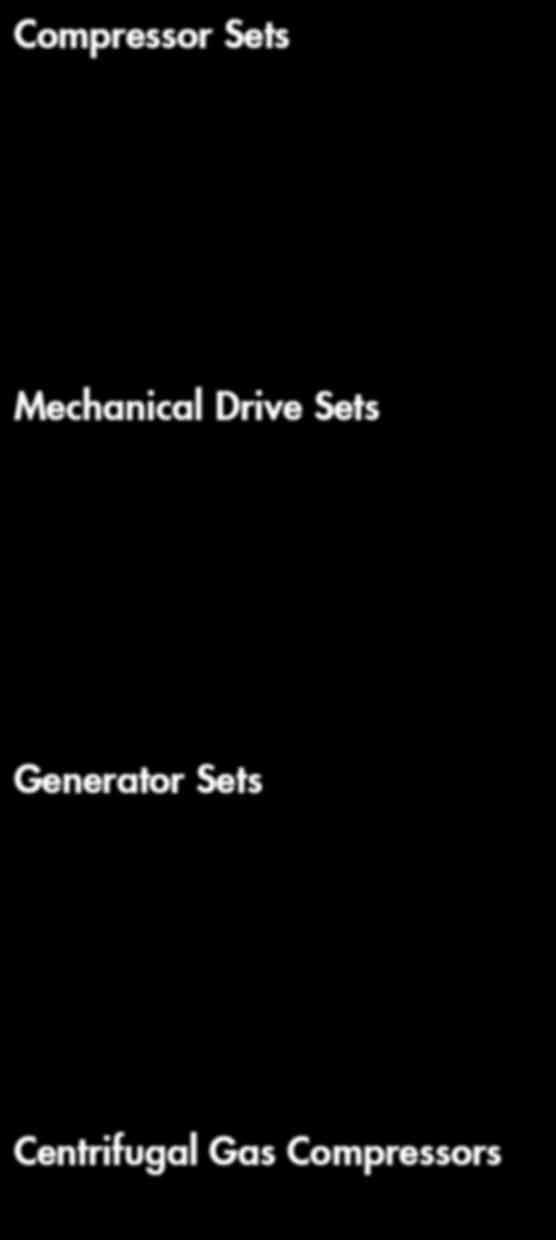 Sets Mechanical Drive Sets