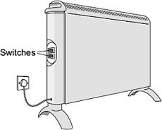 Q4. (a) The diagram shows two switches on a room heater. The heater has three power settings. The power produced by two of the settings is given in the table.
