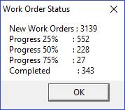 Figure 2-9 - Work Order Status count 2.4.