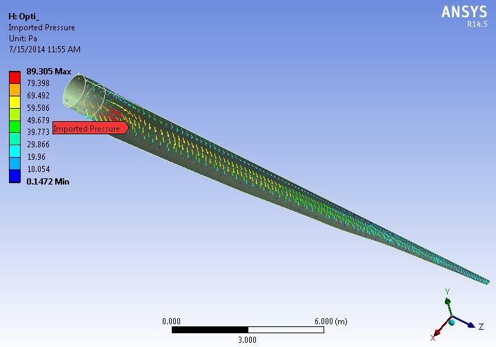 CFD Load Transfer Summary In new optimized Design All values correspond to the CFD results before the application of any Scale or Offset operations set in Mechanical.