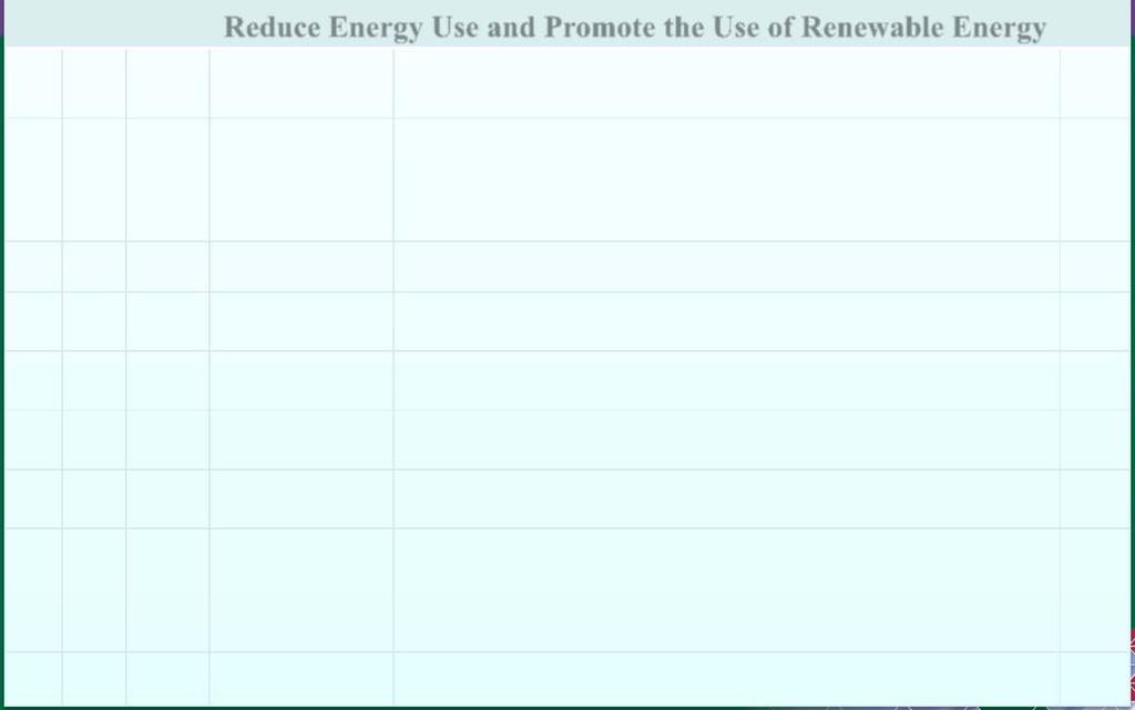 Energy Use (EN) Credits Reduce Energy Use and Promote the Use of Renewable Energy Y N