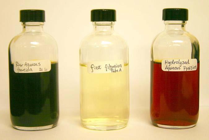 Raw aqueous fraction before and after filtration of inhibitors; after