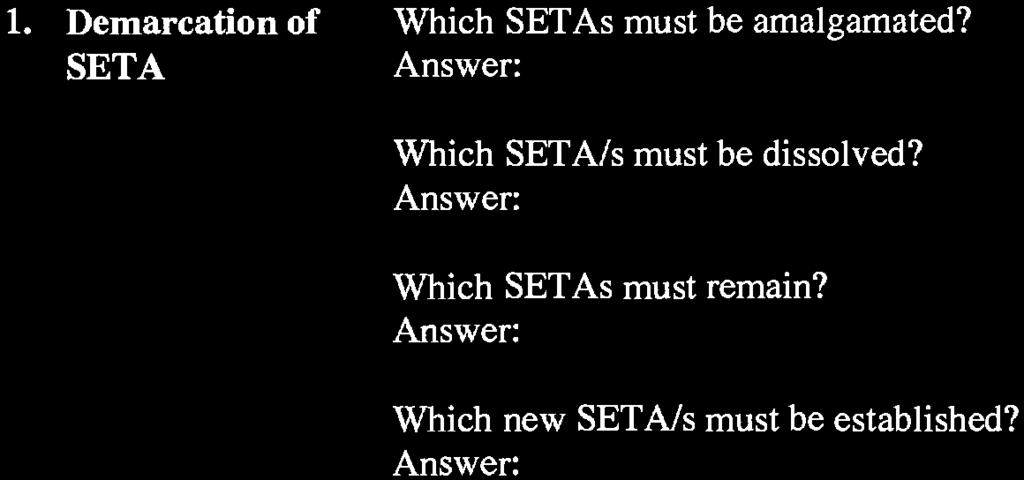 8 No. 41856 GOVERNMENT GAZETTE, 22 AUGUST 2018 1. Demarcation of Which SETAs must be amalgamated?