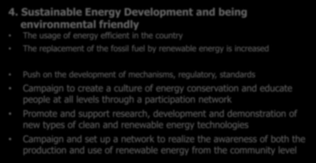Ministry of Energy: Strategies 4.