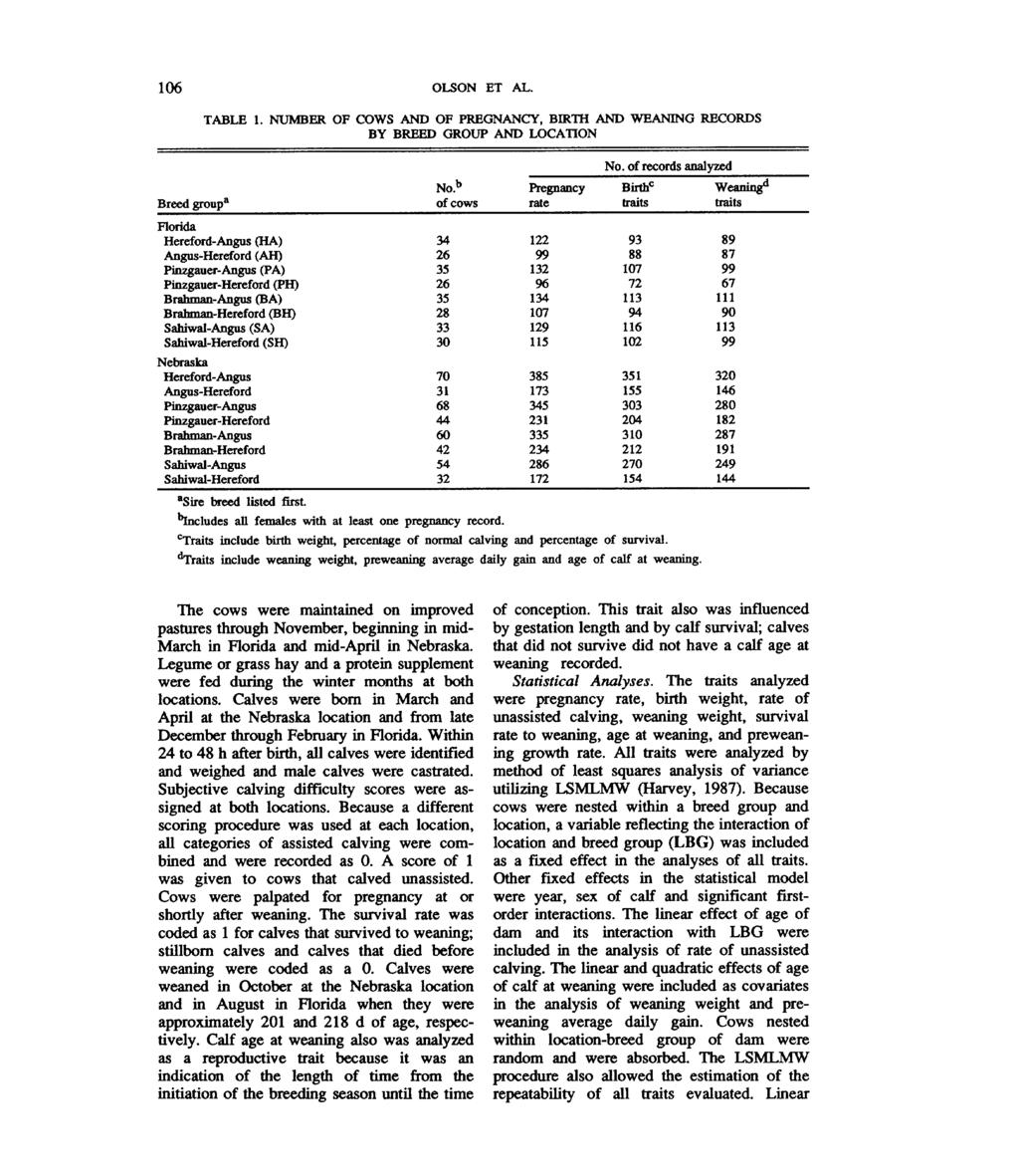 106 OLSON ET AL. TABLE 1. NUMBER OF COWS AND OF PREGNANCY, BIRTH AND WEANING RECORDS BY BREED GROUP AND LOCATION No.
