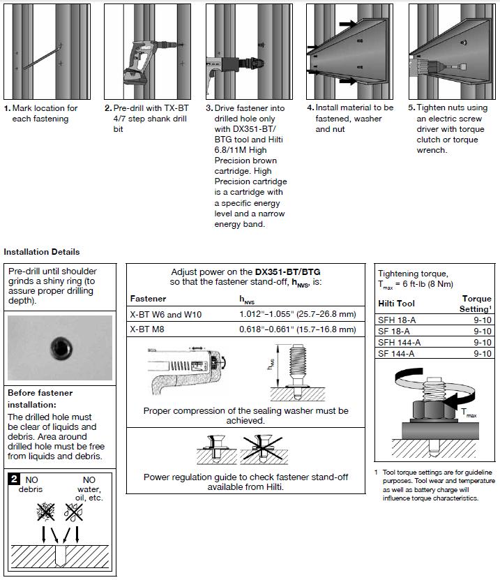 ESR-2347 Most Widely Accepted and Trusted Page 6 of 10 FIGURE 11 INSTALLATION INSTRUCTIONS FOR HILTI X-BT THREADED STUDS Note: These are typical installation procedures shown