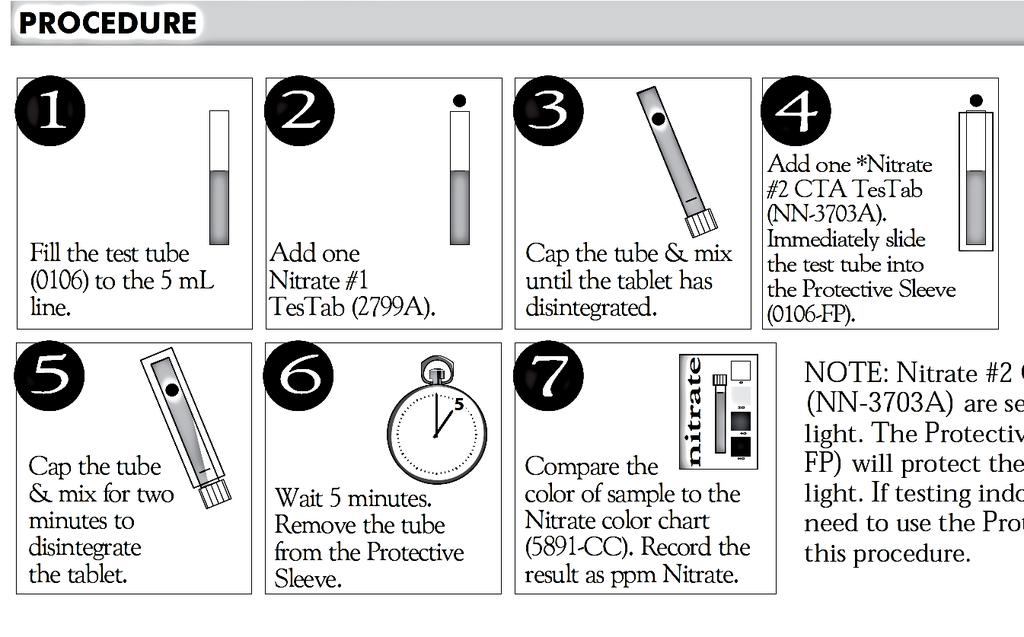 1. Nitrate Levels Dispose of solution in waste container.