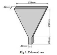 NO MATERIALS QUANTITY(kg/m 3 ) 1 Cement 380 2 Fine aggregate 918 3 Coarse aggregate Table 6: Mix Proportion TESTS FOR FRESH PROPERTIES OF SCC SLUMP FLOW The slump-flow Test using the traditional