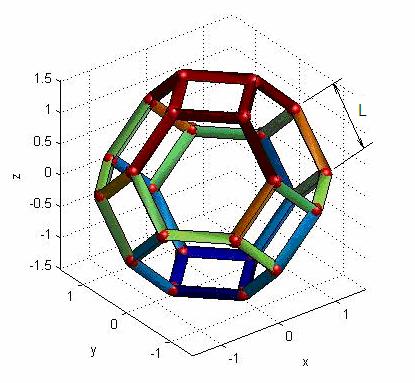 E E E * * * 00 00 00 Figure : A tetrakaidecahedral unit cell and the cross section of a strut Each strut of the cell is treated as a beam element.