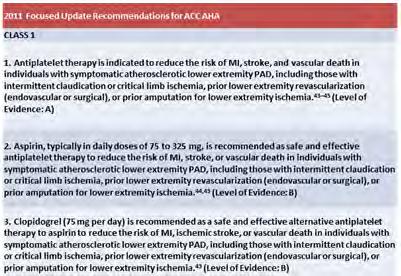 on Antiplatelet Therapy ESC Guidelines 2011 ACC- AHA Guidelines Focus Update 2011 Reference European Heart Journal (2011)