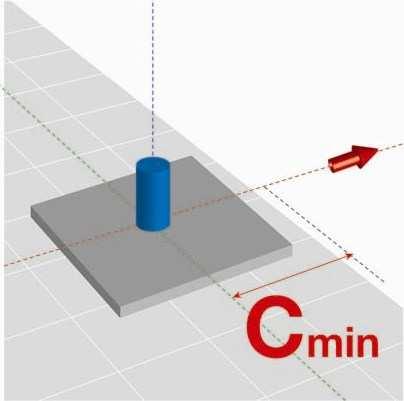 edge distance (c = c min ), without lever arm [kn] 3,9 5,7 7,8 12,9 18,9 25,9 a) d = element diameter Design resistance: concrete C 20/25 f ck,cube