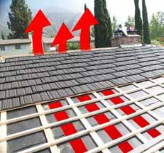 With a batten system, you will take full advantage of the integrated high-energy efficiency of an Allmet roofing system.