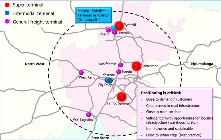 Gauteng Freight Terminals and Road network Location Terminals Ops.