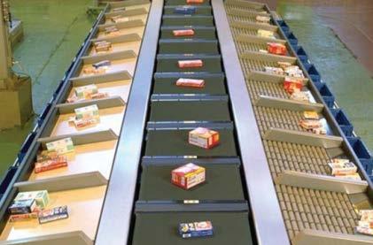 Unit Sortation Alternatives 20 Sortation Systems Used with a conveyor to sort units for order consolidation
