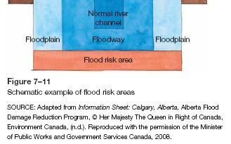 Northern River Basins Study Flood