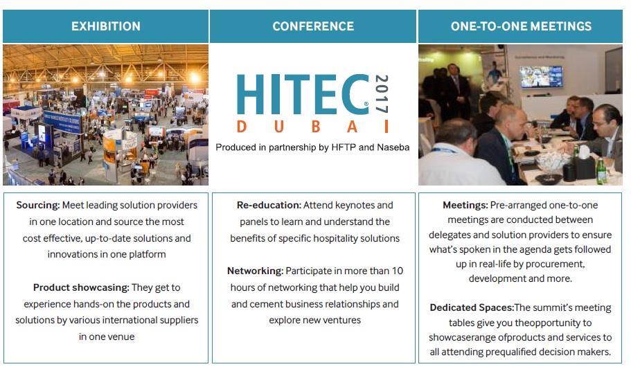 HITEC DUBAI: THE MIDDLE EAST S LARGEST HOSPITALITY TECHNOLOGY SHOWCASE AND DEAL FLOW PLATFORM HITEC Dubai 2018, co-produced by Hospitality Financial and Technology Professionals (HFTP ) and Naseba,