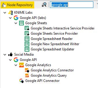 Google Connectivity (Labs) Read and Write Sheets in Google Drive Access via API Token &