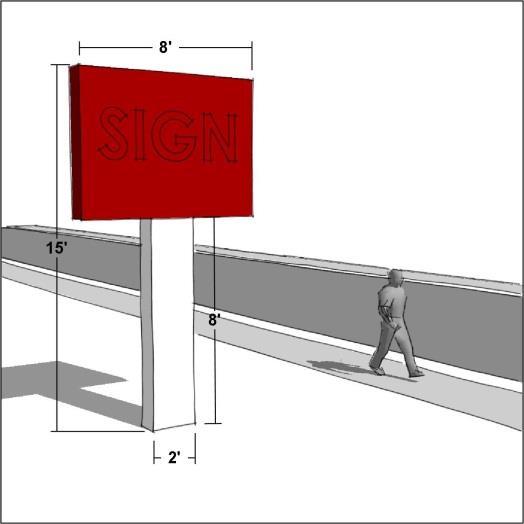Complete this page if sign is a COLUMN SIGN A column sign is permitted in accordance with the following standards: Column sign zoning location: O&I NC CC GC RLI HI Maximum surface area: (square feet)