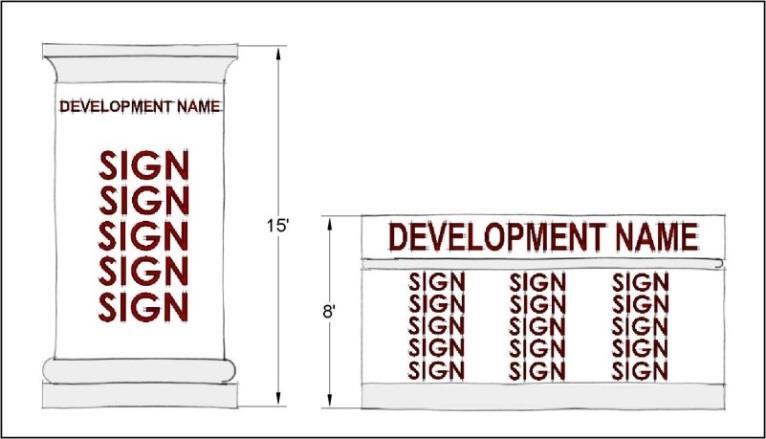 Complete this section if sign is an INTEGRATED CENTER SIGN Integrated Ground Signs are permitted in accordance with the following standards: Proposed Zoning District: O&I NC CC GC RLI HI Proposed