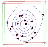 distinct difference in the center position of atomic distribution was observed among