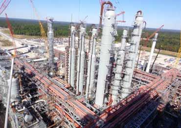 gasifier heat up Reliable syngas to