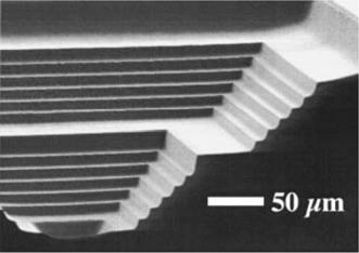 μm 2 terraced silicon well Each step is 6 μm-deep EE C245: Introduction to MEMS