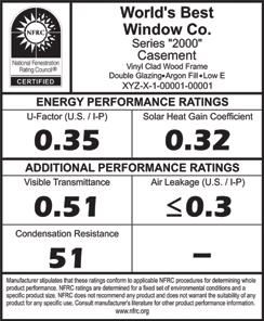 How to Read the NFRC Label U-FACTOR Measures how well a product can keep heat from escaping from the inside of a room. The lower the number, the better a product is at keeping heat in. Range: 0.20 1.