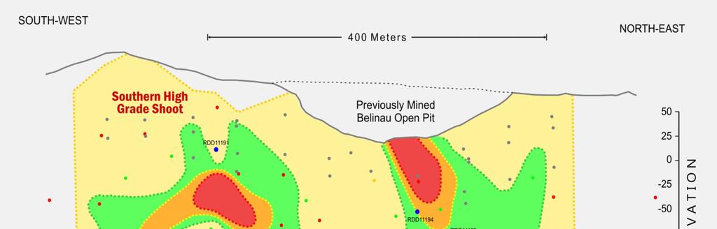 MINING Mineralisation at Belinau has an estimated strike length of 560 metres, an average width of 2.3 metres and dips at an estimated sub-vertical 86 degrees (Figure 1).