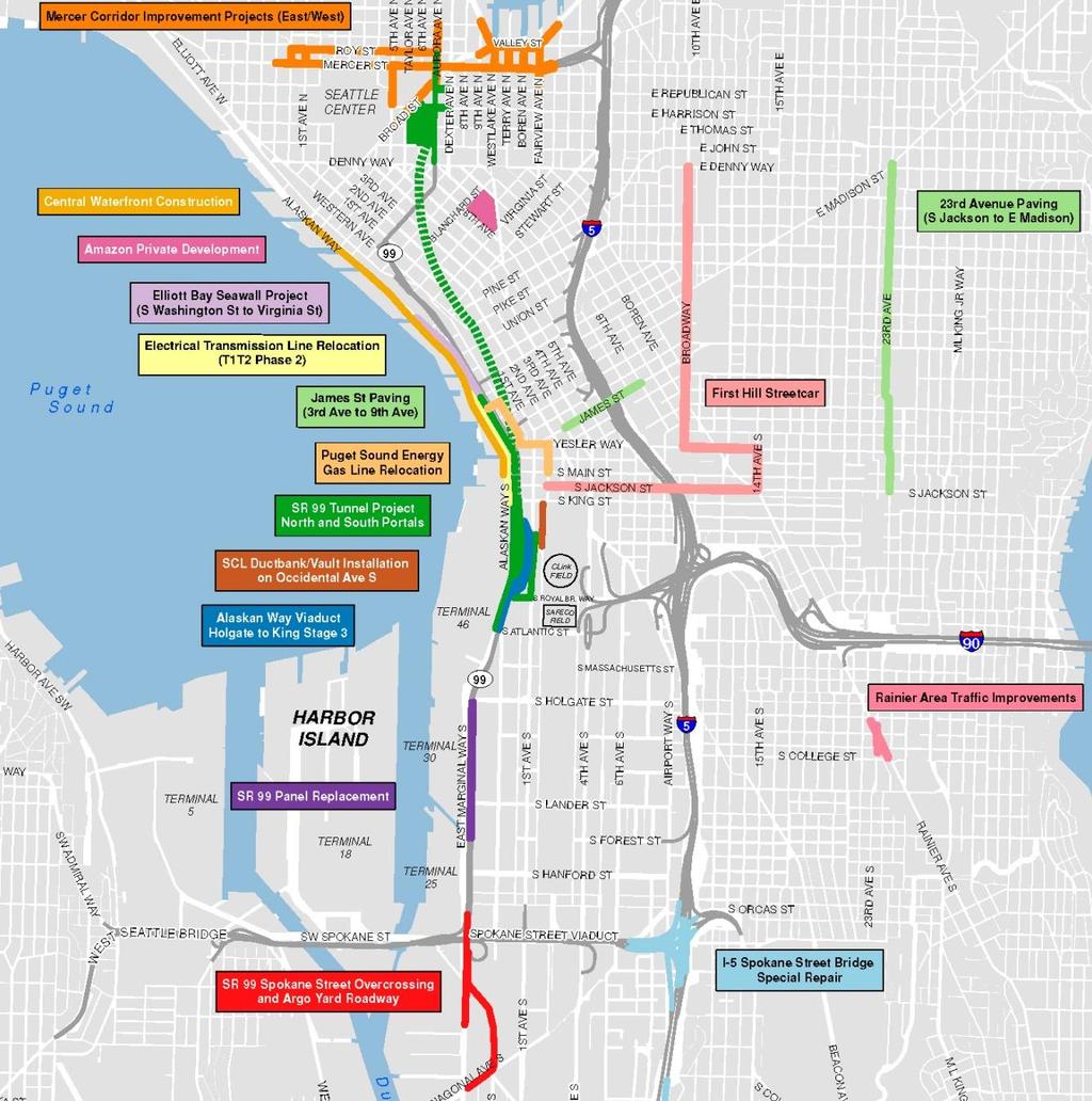 Investments in Off-Terminal Infrastructure Port of Seattle $ Investments EMW: $18.8 m SR519: 12.5 m Spokane St: 5.0 m Duwamish ITS: 500 k Other FAST: 3.5 m South Park Bridge: 5.