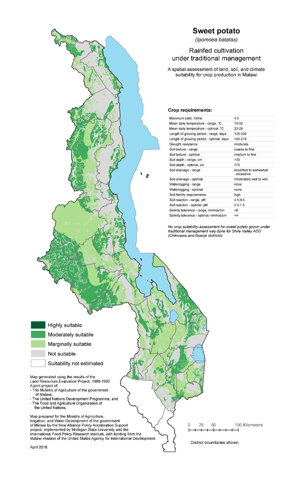 Traditional Management in Malawi Sources: MoAIWD APES data, Department of