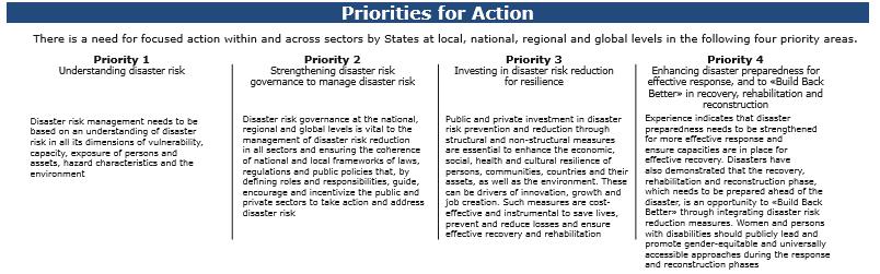 Why Japan cherishes the value for Disaster Risk Reduction Sendai Framework for Disaster Risk Reduction 2015-2030 Priority 3 Investing in disaster risk