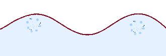 2.1 Waves and Tides 8. Waves are movements on the surface of the water. The kinds of waves that boats make as they travel across the surface of the water are called A tides B wash C ribbon D dimple 9.