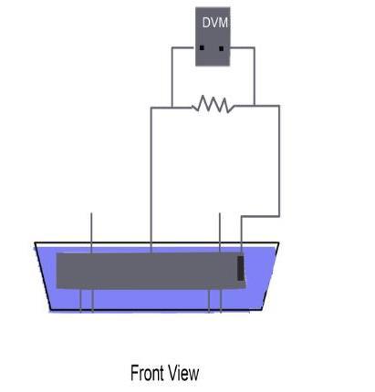 Schematic diagram: Current measurement (between anode to cathode at various points) by