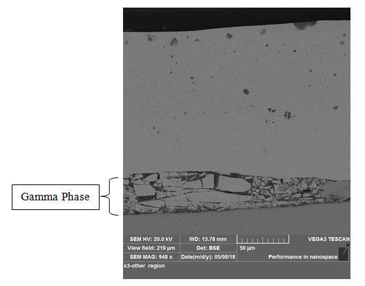 Figure (6)show SEM images for sectioned galvanized layers specimens with different immersions times (5, 10, 15 and 20 minutes) at 450 o C.
