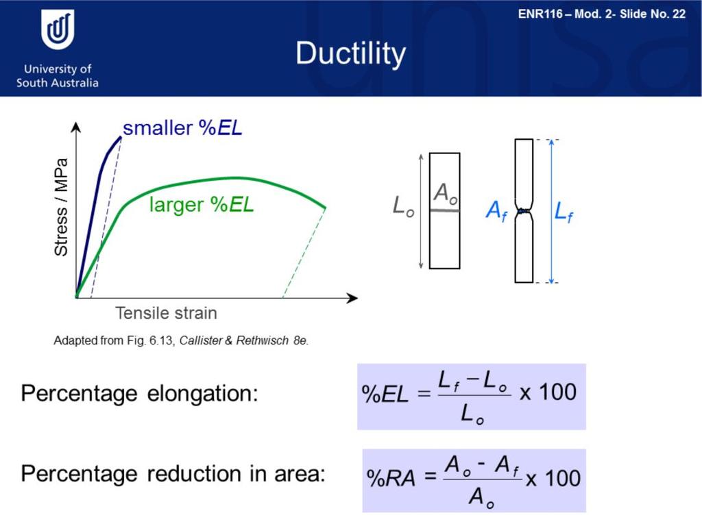 In this final part of this lecture summary we will be looking at ductility and toughness.