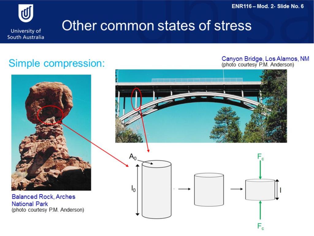 Compressive loads are another form of applied stress.
