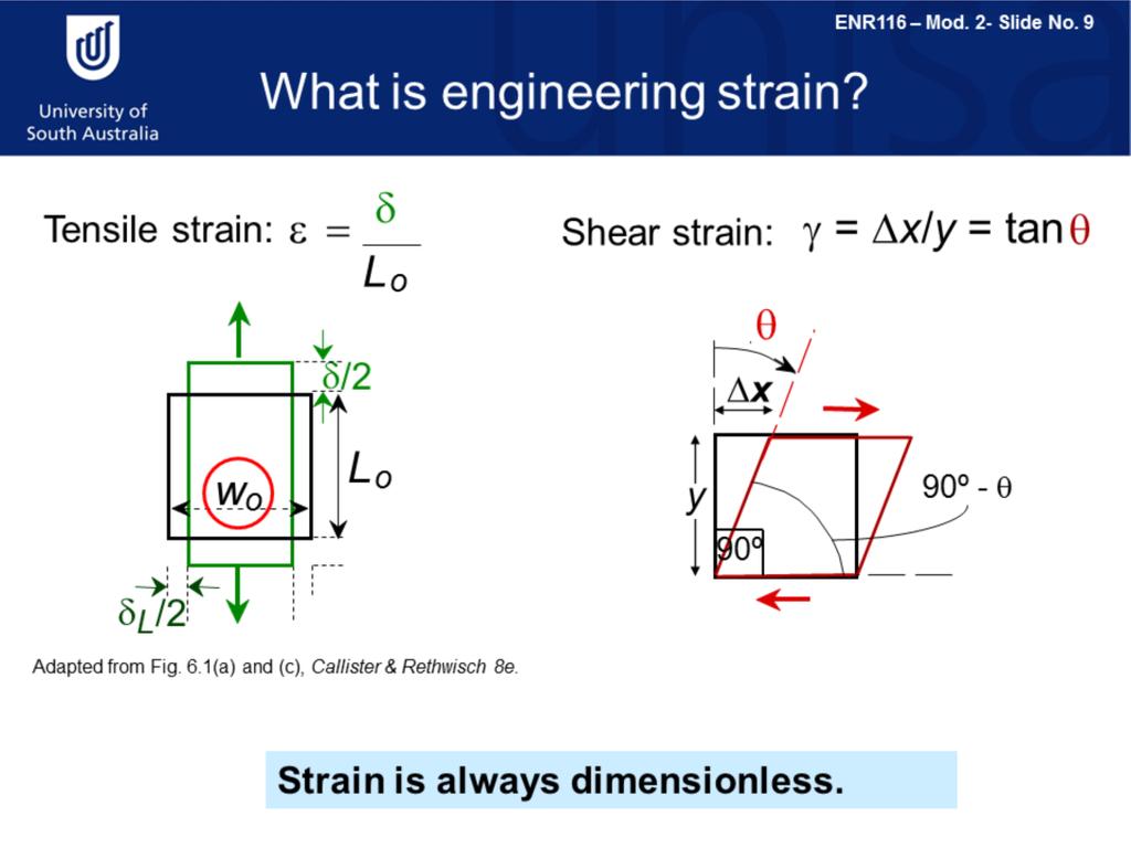Now we ll define engineering strain. Tensile strain is defined as the change in the length of the material, divided by the original sample length.